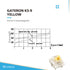 Gateron Ks-9 Mechanical Key Switches - Ranked